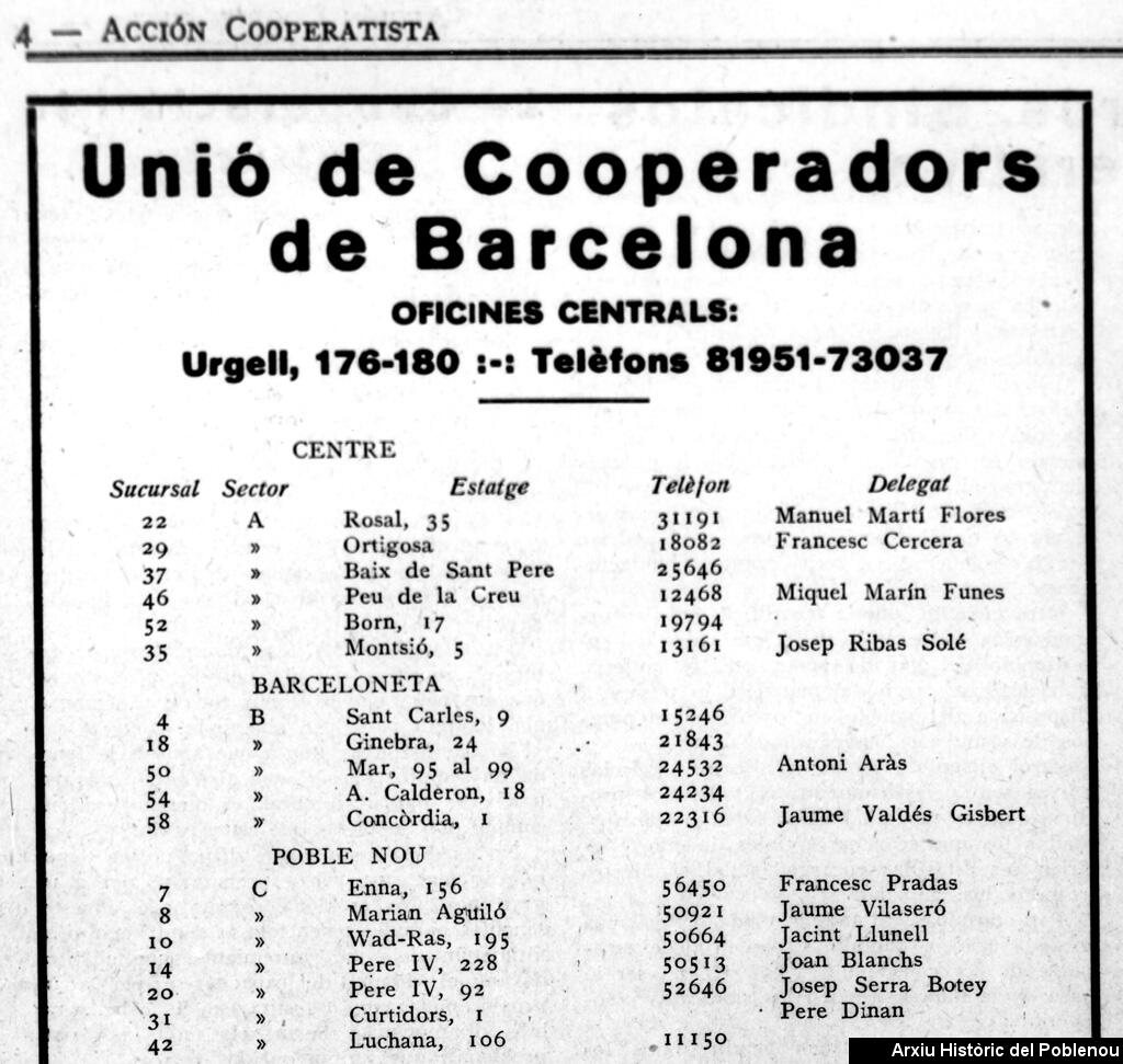 00462 Unió de cooperadors [1930]