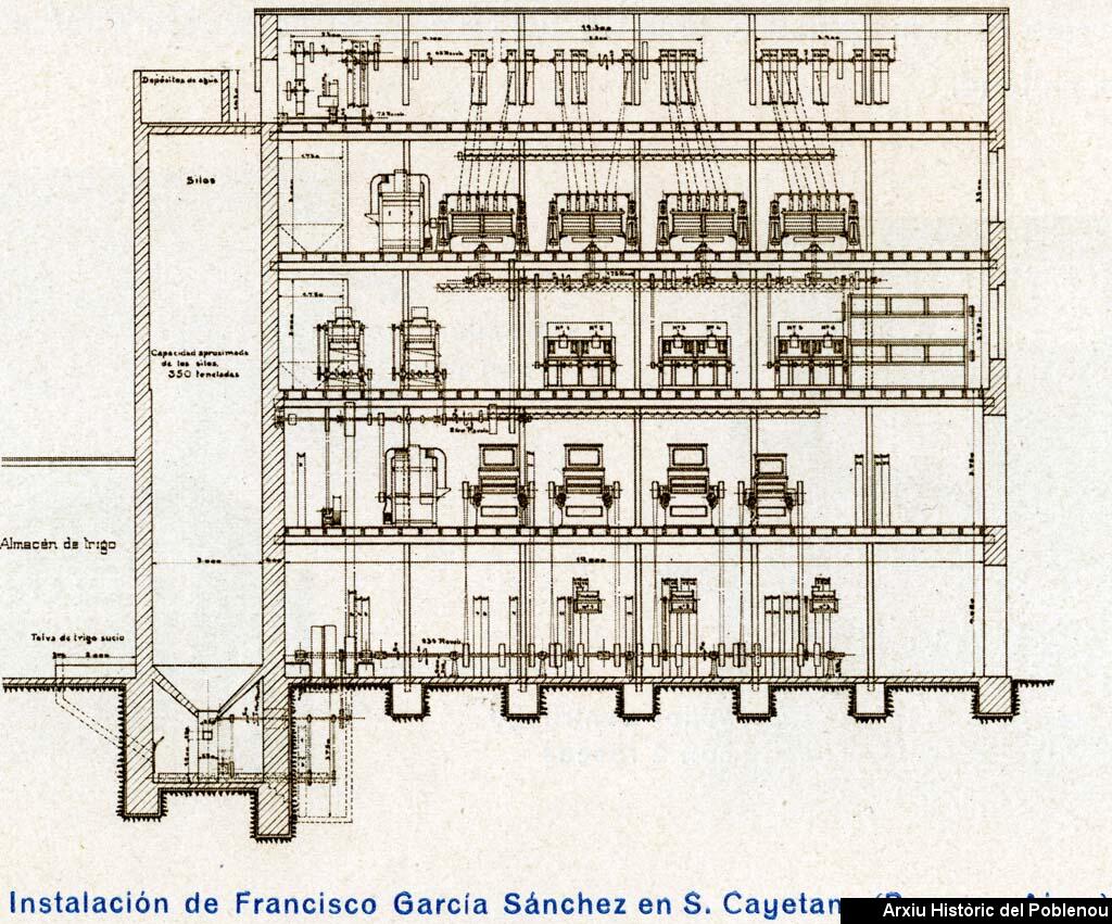 10111 F y R Pané 1929