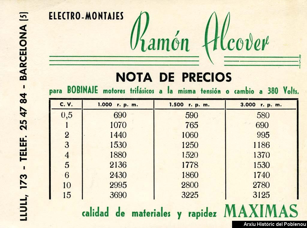 10574 Ramon Alcover [1965]