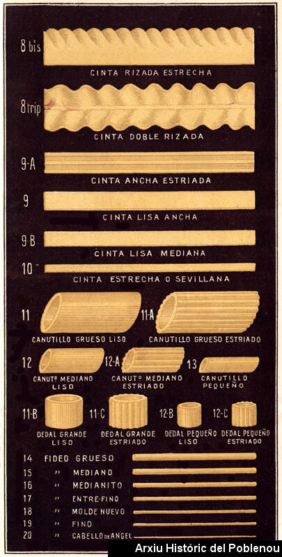 15213 Magin Quer  [1900]