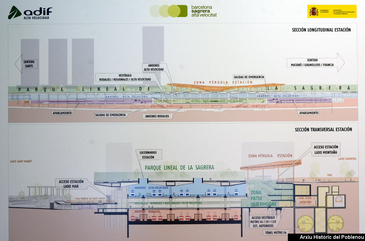 23350 Estació La Sagrera 2024