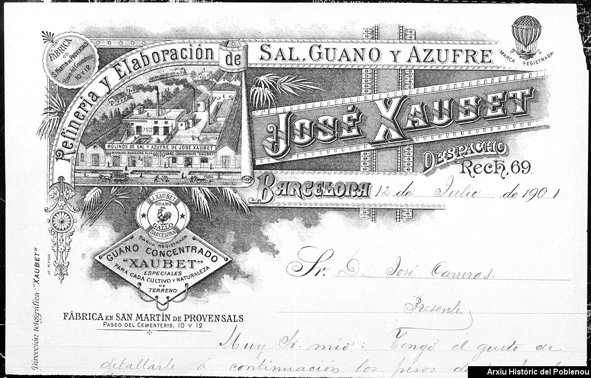 24538 JOSÉ XAUBET 1901