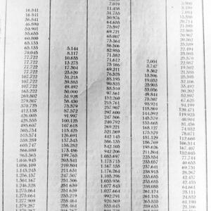 00594 La Flor de Maig 1940