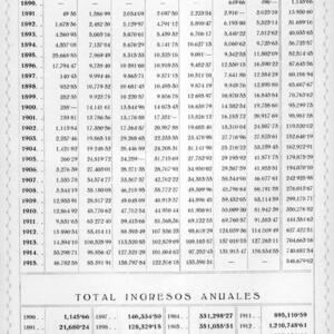 05780 Flor de Maig 1915