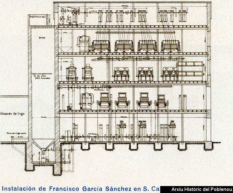 10111 F y R Pané 1929