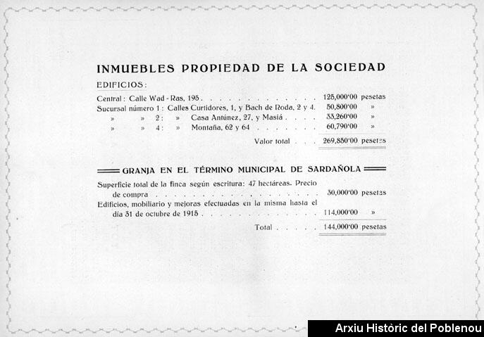 05783 Flor de Maig 1915