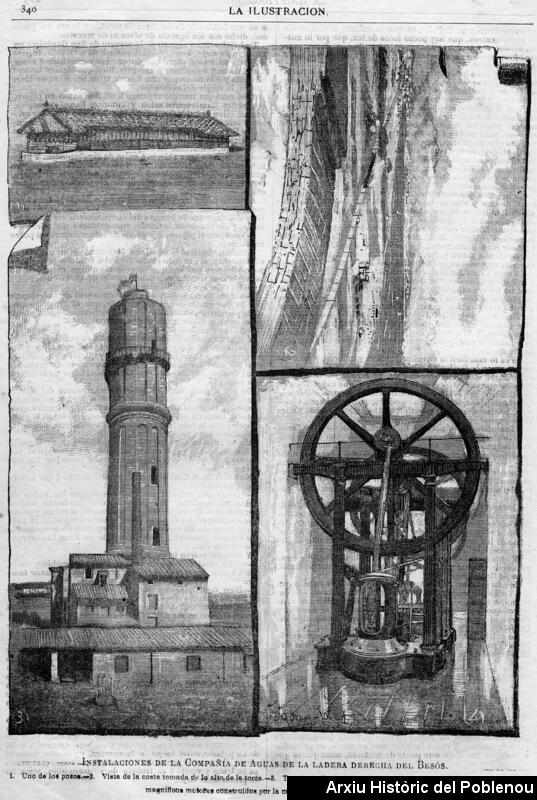 08718 Torre de les aigües 1882