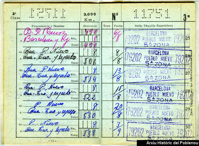 08727 Quilomètric RENFE 1967