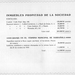 05783 Flor de Maig 1915
