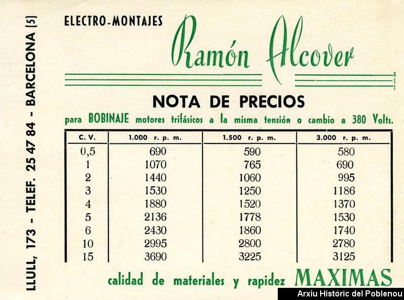 10574 Ramon Alcover [1965]